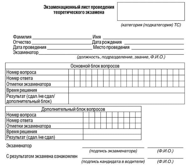 купить лист сдачи теоретического экзамена ПДД в Крымске